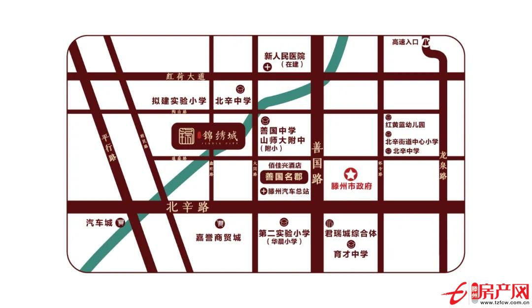 位置圖